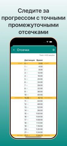 Я хочу бежать: темп и время для iOS — скриншот 5