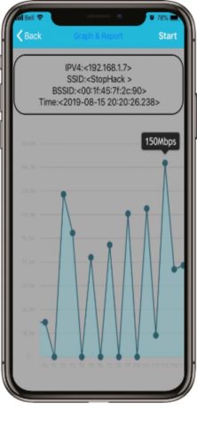 iPerf3 Performance Test Tool для iOS — скриншот 1