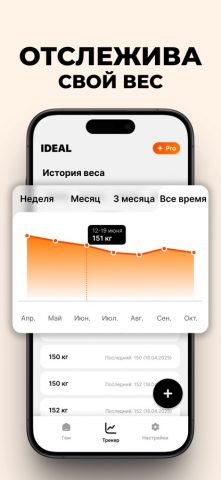 калькулятор имт・счетчик веса для iOS — скриншот 2