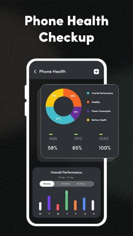 Device Info: System & CPU Info для Android — скриншот 3