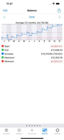 Account Tracker Pro для iOS — скриншот 3