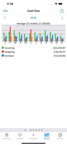 Account Tracker Pro для iOS — скриншот 4