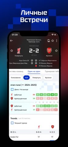 AiScore — трансляции матчей для iOS — скриншот 4
