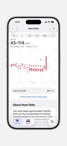 Apple Здоровье — скриншот 4