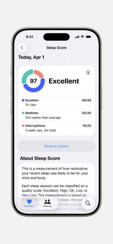 Apple Здоровье — скриншот 5
