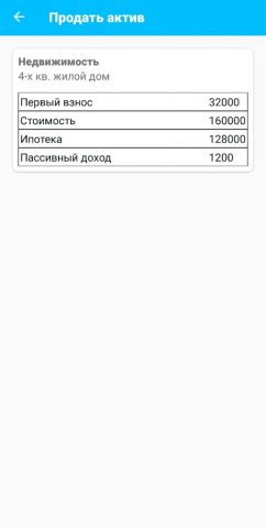 CASHFLOW Assistant для Android — скриншот 3