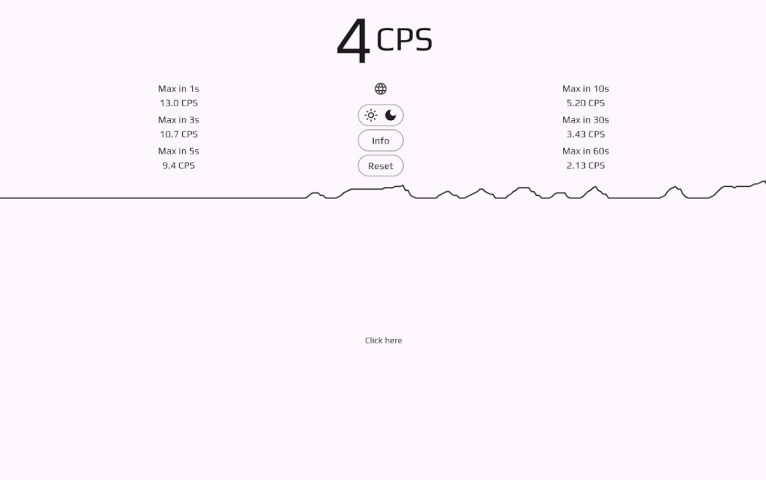 CPS Test — Кликер Челендж для Android — скриншот 3