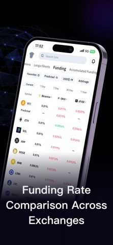 CoinGlass — Crypto Prices для iOS — скриншот 5