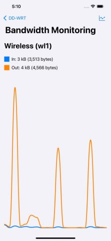 DD-WRT для iOS — скриншот 5