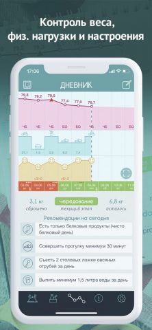 Диета Дюкан для iOS — скриншот 2
