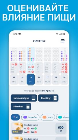 Дневник питания: FODMAP для Android — скриншот 5