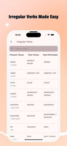English Grammar Test & Quiz — скриншот 5