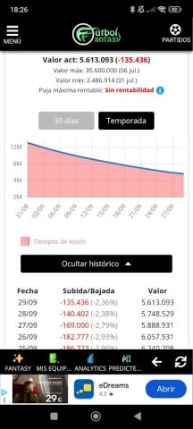 Fútbol Fantasy для Android — скриншот 5