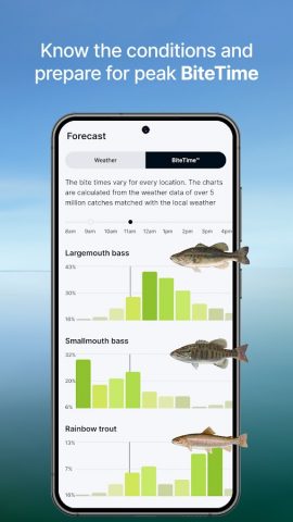 Fishbrain — Fishing App для Android — скриншот 3