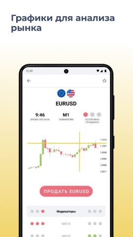 Форекс — торговые сигналы для Android — скриншот 3
