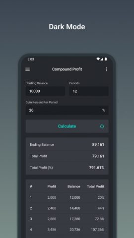 Forex Calculators для Android — скриншот 5