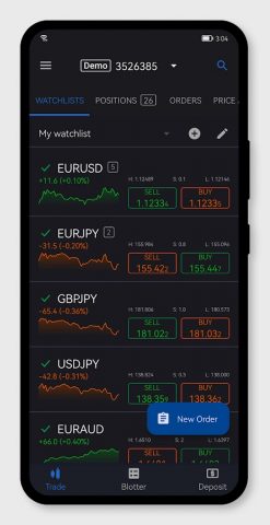 FundingPips cTrader для Android — скриншот 1