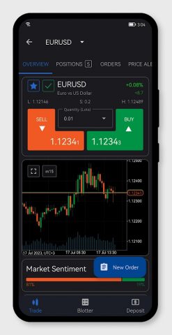 FundingPips cTrader для Android — скриншот 2