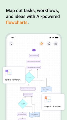 GitMind: AI Mind Mapping App для Android — скриншот 3