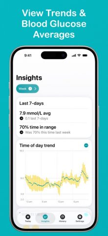 Glucomate: Diabetes Log Book для iOS — скриншот 2