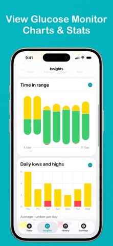 Glucomate: Diabetes Log Book для iOS — скриншот 3