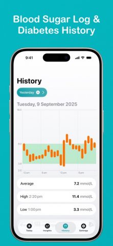 Glucomate: Diabetes Log Book для iOS — скриншот 4