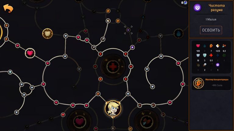 Hero Tale — Idle RPG для Android — скриншот 2