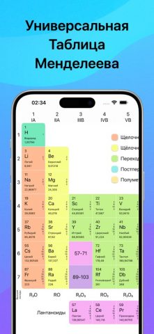 Химия для iOS — скриншот 2