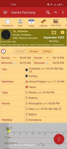 Hindu Calendar — Drik Panchang для Android — скриншот 5