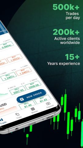 IC Markets Global cTrader для Android — скриншот 2