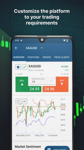 IC Markets Global cTrader для Android — скриншот 4