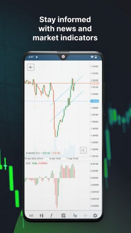 IC Markets Global cTrader для Android — скриншот 5