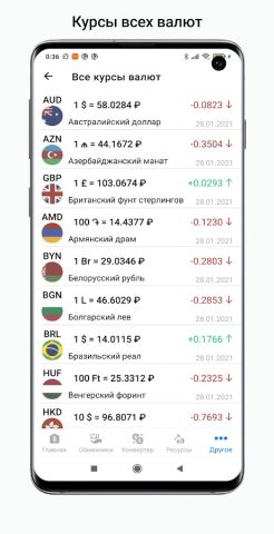 Курсы валют России онлайн для Android — скриншот 4