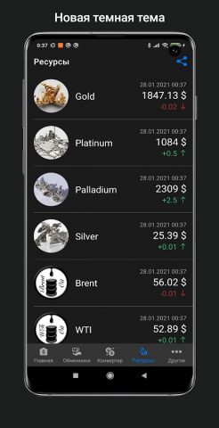 Курсы валют России онлайн для Android — скриншот 5