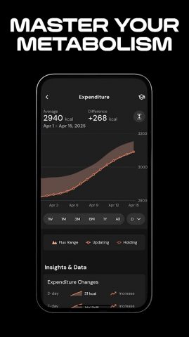 MacroFactor — Macro Tracker для Android — скриншот 3