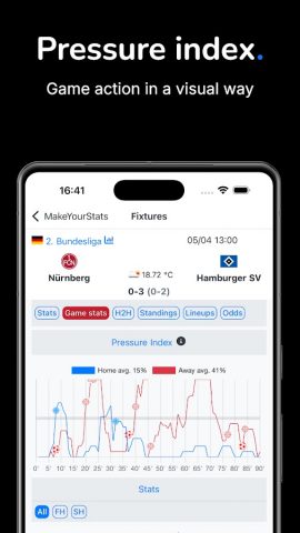 MakeYourStats — football stats для Android — скриншот 2