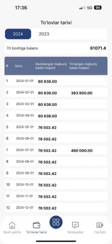 Mening uyim для Android — скриншот 3