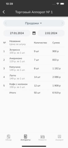 Metrёshka — скриншот 4