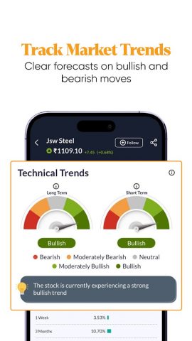 Mint: Stock Market & IPO News для Android — скриншот 3