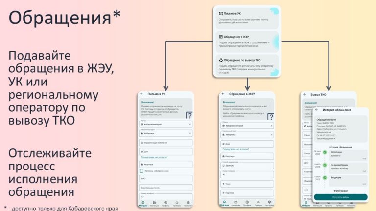 Мой ВЦ для Android — скриншот 3