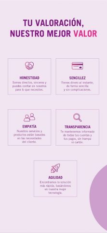 Flexipago для Android — скриншот 3