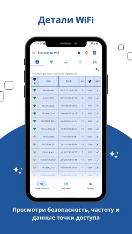 Настройка Wi-Fi роутера для Android — скриншот 5