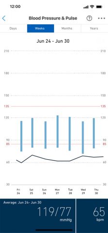 OMRON connect для iOS — скриншот 3