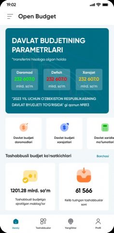 Ochiq Budjet для Android — скриншот 1