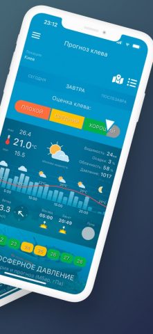 Прогноз клёва для iOS — скриншот 2