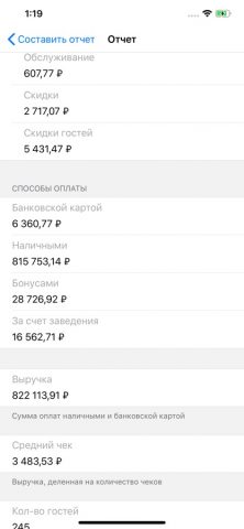 Restik Admin для iOS — скриншот 5