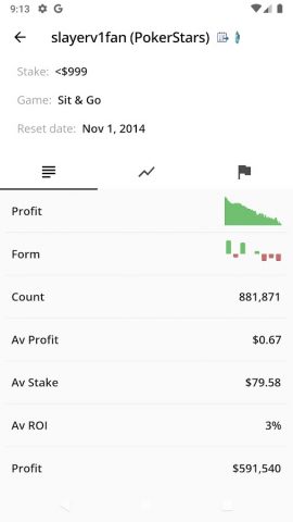 SharkScope для Android — скриншот 1