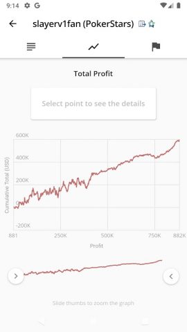 SharkScope для Android — скриншот 2