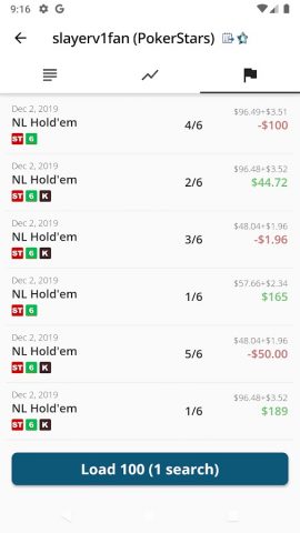 SharkScope для Android — скриншот 4