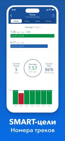 Strides: Трекер привычек — скриншот 4